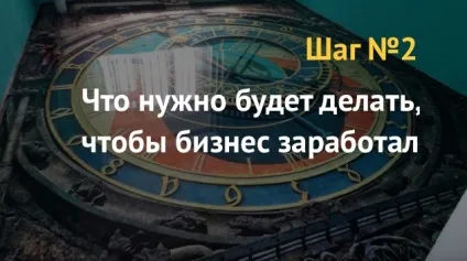 Бізнес план як відкрити бізнес на наливних 3d підлогах (наливних) Бізнес план як відкрити бізнес на наливних 3d підлогах