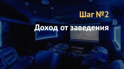 Бізнес план як відкрити кіно-кафе (кіно кафе можна) Бізнес план як відкрити кіно-кафе