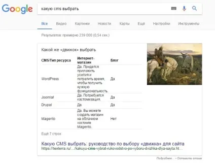 Блок з відповідями в google пошуку (відповідями) Блок з відповідями в google пошуку