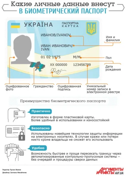 Біометричний паспорт плюси і мінуси (знімок райдужної оболонки ока) Біометричний паспорт плюси і мінуси