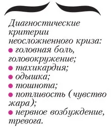 Гіпотензивної терапії що потрібно знати газета «фармацевтичний вісник» (потрібно) Гіпотензивної терапії що потрібно знати газета «фармацевтичний вісник»
