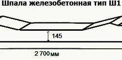 Фундамент для лазні з шпал переваги і недоліки (гідності) Фундамент для лазні з шпал достоїнства і недоліки