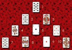 Ворожіння «крило ангела» - як зробити самому (ворожіння) Ворожіння «крило ангела» - як зробити самому