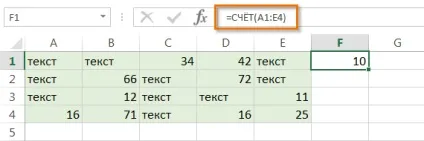 Функція рахунок (count) у excel