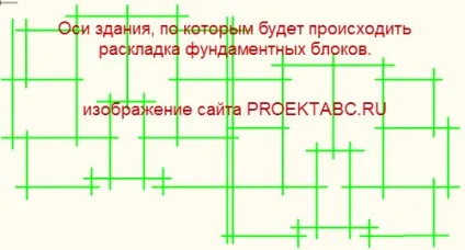 Фундамент будинку - креслення і розрахунок (стрічковий) Фундамент будинку - креслення і розрахунок