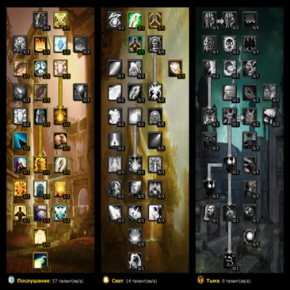 Гайд по дц приставні (жерцеві) pve wow 3 (жерцеві) Гайд по дц приставні (жерцеві) pve wow 3