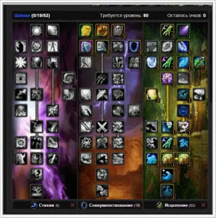 Гайд по рестор шамана pve в world of warcraft wrath of the lich king (гайд) Гайд по рестор шамана pve в world of warcraft wrath of the lich king