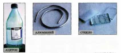 Фізичні тіла та речовини (тіла) Фізичні тіла та речовини