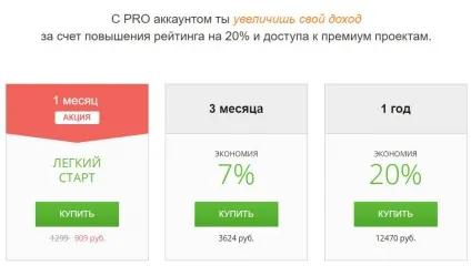 Фріланс для начінающіх- вакансії дають результат (вакансії) Фріланс для начінающіх- вакансії дають результат