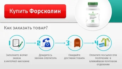 Форсколин для схуднення інструкція, ціна, вплив (інструкція) Форсколин для схуднення інструкція, ціна, вплив