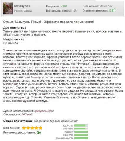 Фітовал - шампунь проти випадіння волосся (шампунь) Фітовал - шампунь проти випадіння волосся