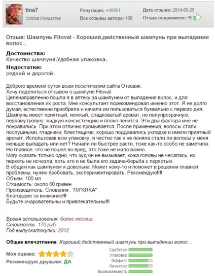 Фітовал - шампунь проти випадіння волосся (Фітовал) Фітовал - шампунь проти випадіння волосся