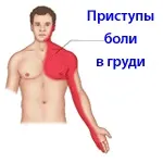 Глід інструкція, сайт лікаря САМОЛЬОТОВА д (інструкція) Глід інструкція, сайт лікаря САМОЛЬОТОВА д