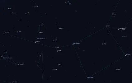 Велика вселеннаятуманность Андромеди неозброєним оком в жовтні (Андромеди) Велика вселеннаятуманность Андромеди неозброєним оком в жовтні