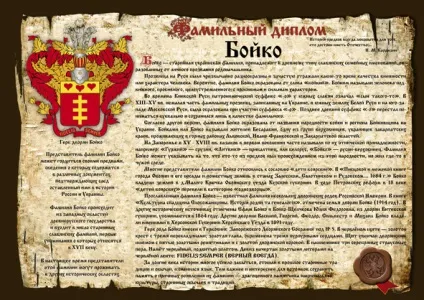 Бойко - родинне прізвище - історія походження прізвищ (походження) Бойко - родинне прізвище - історія походження прізвищ