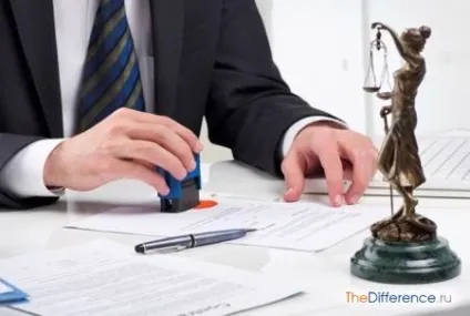 Чим відрізняється зао від ооо () Чим відрізняється зао від ооо