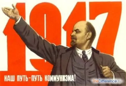 Чим відрізняється соціалізм від комунізму (розвитку суспільства якій) Чим відрізняється соціалізм від комунізму