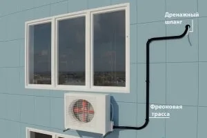 Що потрібно знати про установку спліт-системи (знати) Що потрібно знати про установку спліт-системи