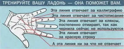 Що робити, якщо у тебе поганий почерк