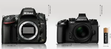 Що потрібно знати про стандарт micro four thirds (знати) Що потрібно знати про стандарт micro four thirds