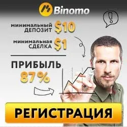Що таке експірація опціону, блог сергея Медведєва (таке) Що таке експірація опціону, блог сергея Медведєва