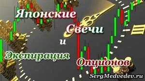 Що таке експірація опціону, блог сергея Медведєва (експірація) Що таке експірація опціону, блог сергея Медведєва