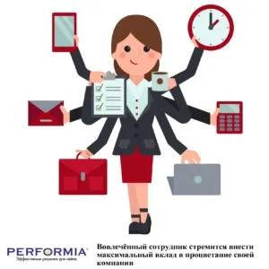 Що важливіше - правильний рекрутинг або культура talent management (рекрутинг) Що важливіше - правильний рекрутинг або культура talent management