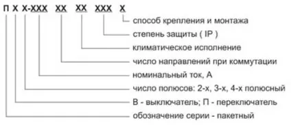 Що таке пакетний вимикач