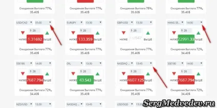 Що таке експірація опціону, блог сергея Медведєва (опціону) Що таке експірація опціону, блог сергея Медведєва