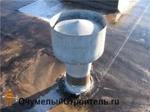 Дефлектор вентиляційний на трубу димоходу своїми (дефлектор) Дефлектор вентиляційний на трубу димоходу своїми