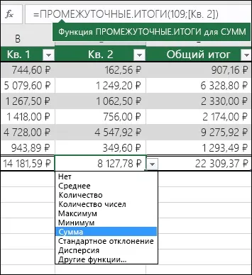 Дані підсумків в таблиці excel - служба підтримки office