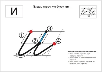 Демонстраційне посібник з каліграфії - «пропис для дошки», ольга васильевна Лисенко (каліграфії) Демонстраційне посібник з каліграфії - «пропис для дошки», ольга васильевна Лисенко