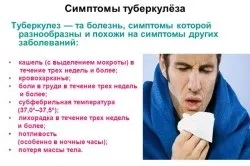 Діаскінтест позитивний що робити (фото і відео) (Діаскінтест) Діаскінтест позитивний що робити (фото і відео)