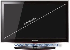 Діагональ екрану телевізора в см і дюймах (оптимальна відстань до телевізора) Діагональ екрану телевізора в см і дюймах