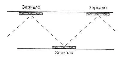 Дизайн вузького коридору, як візуально розширити коридор як вибрати стиль, колір, шпалери, меблі (візуально) Дизайн вузького коридору, як візуально розширити коридор як вибрати стиль, колір, шпалери, меблі