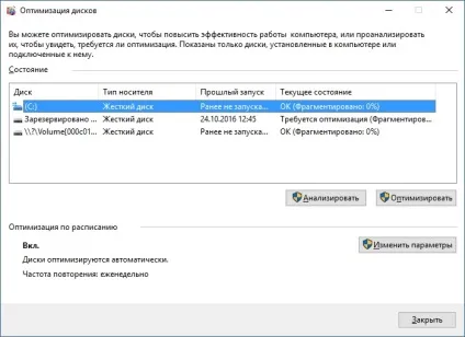 Диск завантажений на 100% windows 10 причини навантаження і поради щодо усунення (причини) Диск завантажений на 100% windows 10 причини навантаження і поради щодо усунення