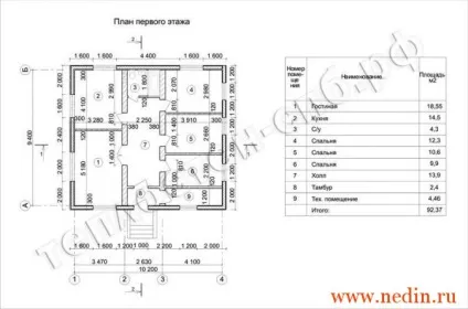 Будинки з теплоблоков - проекти, ціни, плюси і мінуси (теплоблоков) Будинки з теплоблоков - проекти, ціни, плюси і мінуси