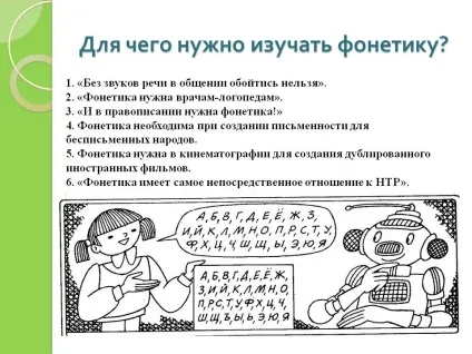 Для чого потрібно вивчати фонетику - презентація 89001-4 (український) Для чого потрібно вивчати фонетику - презентація 89001-4