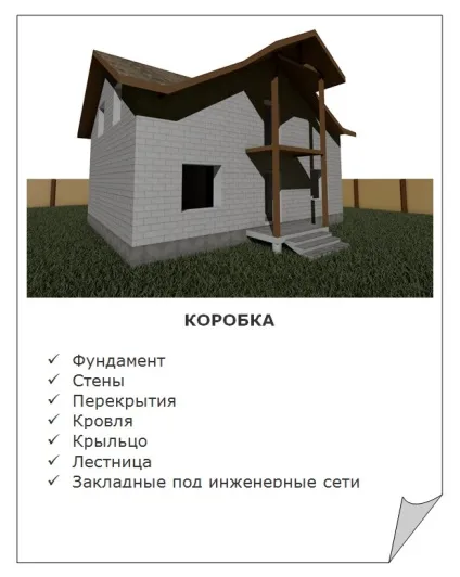 Будинки і котеджі під ключ Запоріжжя! Будівництво проекти! Ствс-будівництво котеджів (будівництво проектування котеджі лазні) Будинки і котеджі під ключ Запоріжжя! Будівництво проекти! Ствс-будівництво котеджів