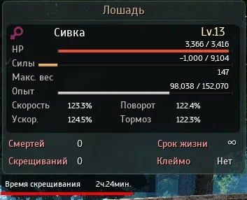 Гайд розведення коней в black desert (коней) Гайд розведення коней в black desert
