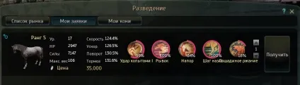 Гайд розведення коней в black desert (розведення) Гайд розведення коней в black desert
