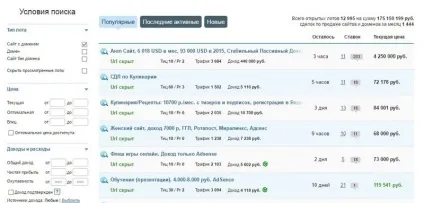 Де і як купити сайт з доходом і заробити на ньому, як вибрати сайт для заробітку - відгуки, (купити) Де і як купити сайт з доходом і заробити на ньому, як вибрати сайт для заробітку - відгуки,