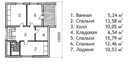 Фундамент під будинок з газобетону розрахунки (фундамент будинок газобетон блоки) Фундамент під будинок з газобетону розрахунки