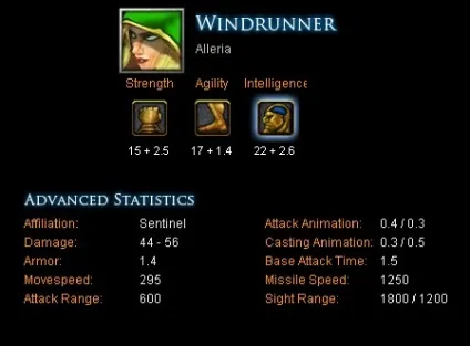 Гайд по віндранер (винде, windrunner, alleria) - гайди wow 3 tft dota -if () - endif - каталог (гайд) Гайд по віндранер (винде, windrunner, alleria) - гайди wow 3 tft dota -if () - endif - каталог