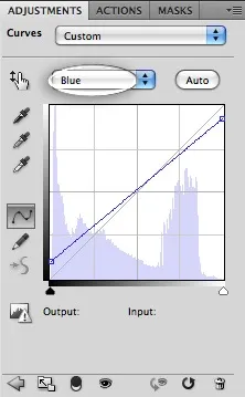 Ефект крос-процес в photoshop (ефект) Ефект крос-процес в photoshop