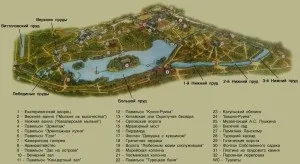 Катерининський парк - меридіан