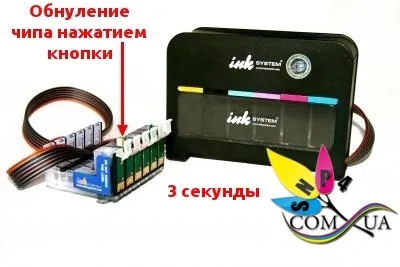 експлуатація снпч