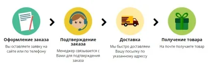 Epimedyumlu macun, епімедіумная паста
