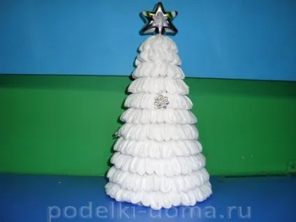 Ялинка своїми руками, коробочка ідей і майстер-класів (новорічна) Ялинка своїми руками, коробочка ідей і майстер-класів