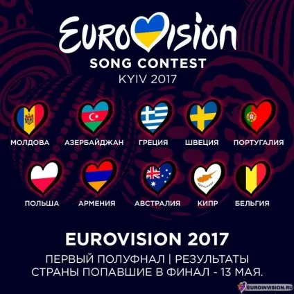 Євробачення 2017 перший півфінал